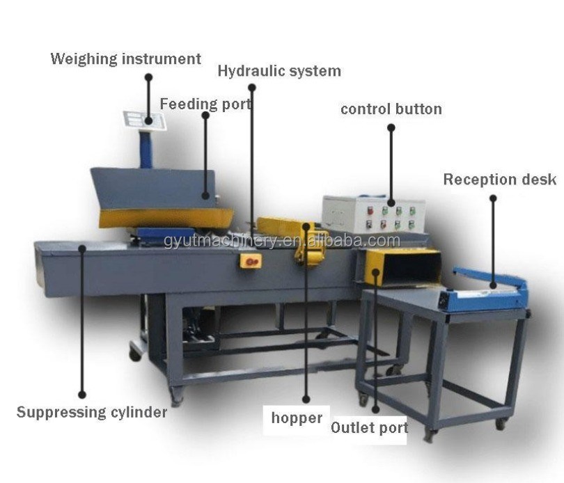 220V/380V Waste Paper Horizontal Side Door Packaging Machine for Textile Scraps Baling