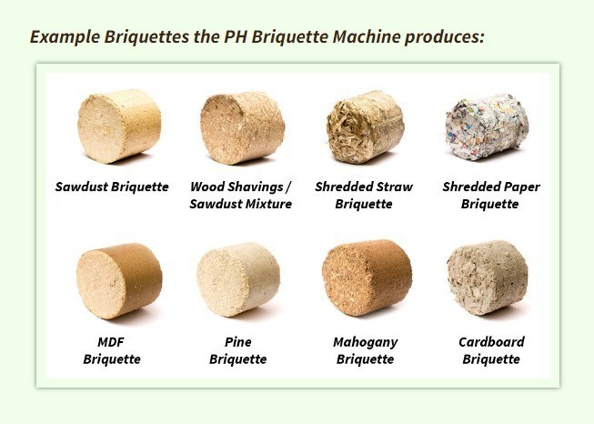 380v Elephant Grass Briquette Making Machine for Straw Branches and Eco-Friendly Fuel